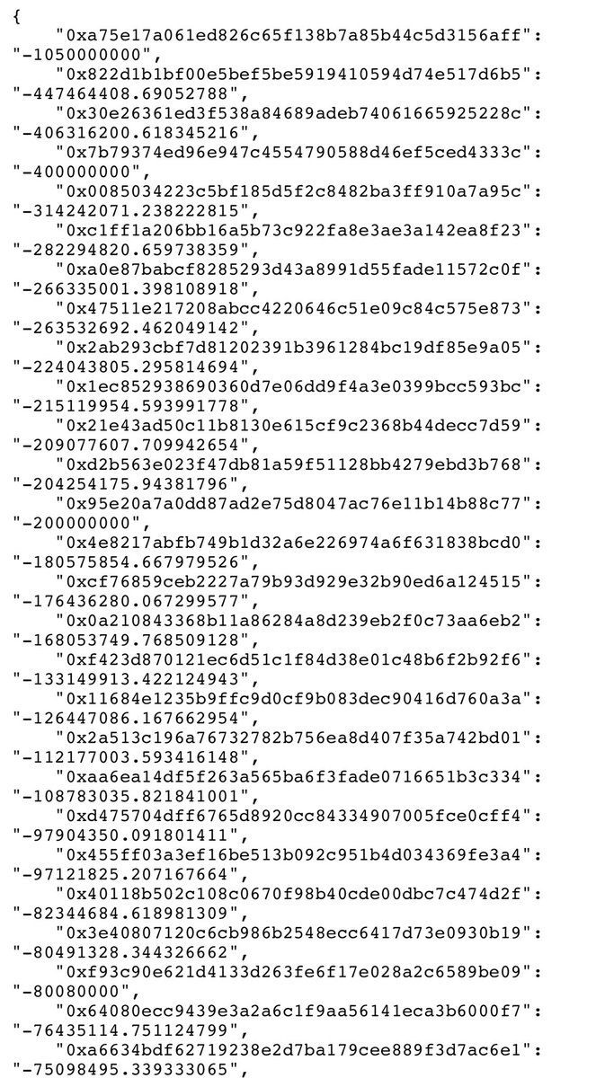 DinaProtocol's tweet image. We exported a json file that recorded the sold records of DINA accounts after the fair launch of DinaZilla. We have observed that about 1.05b DINA (use auto LP) were sold at the DINA contract address, and dozens of selling addresses (suspected robots) with more than 100m DINA.