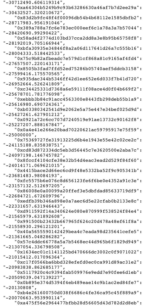 DinaProtocol's tweet image. We exported a json file that recorded the sold records of DINA accounts after the fair launch of DinaZilla. We have observed that about 1.05b DINA (use auto LP) were sold at the DINA contract address, and dozens of selling addresses (suspected robots) with more than 100m DINA.