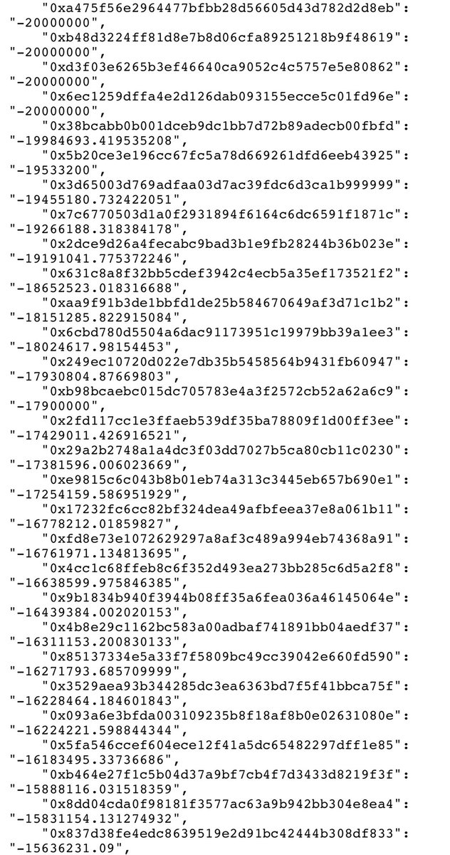 DinaProtocol's tweet image. We exported a json file that recorded the sold records of DINA accounts after the fair launch of DinaZilla. We have observed that about 1.05b DINA (use auto LP) were sold at the DINA contract address, and dozens of selling addresses (suspected robots) with more than 100m DINA.
