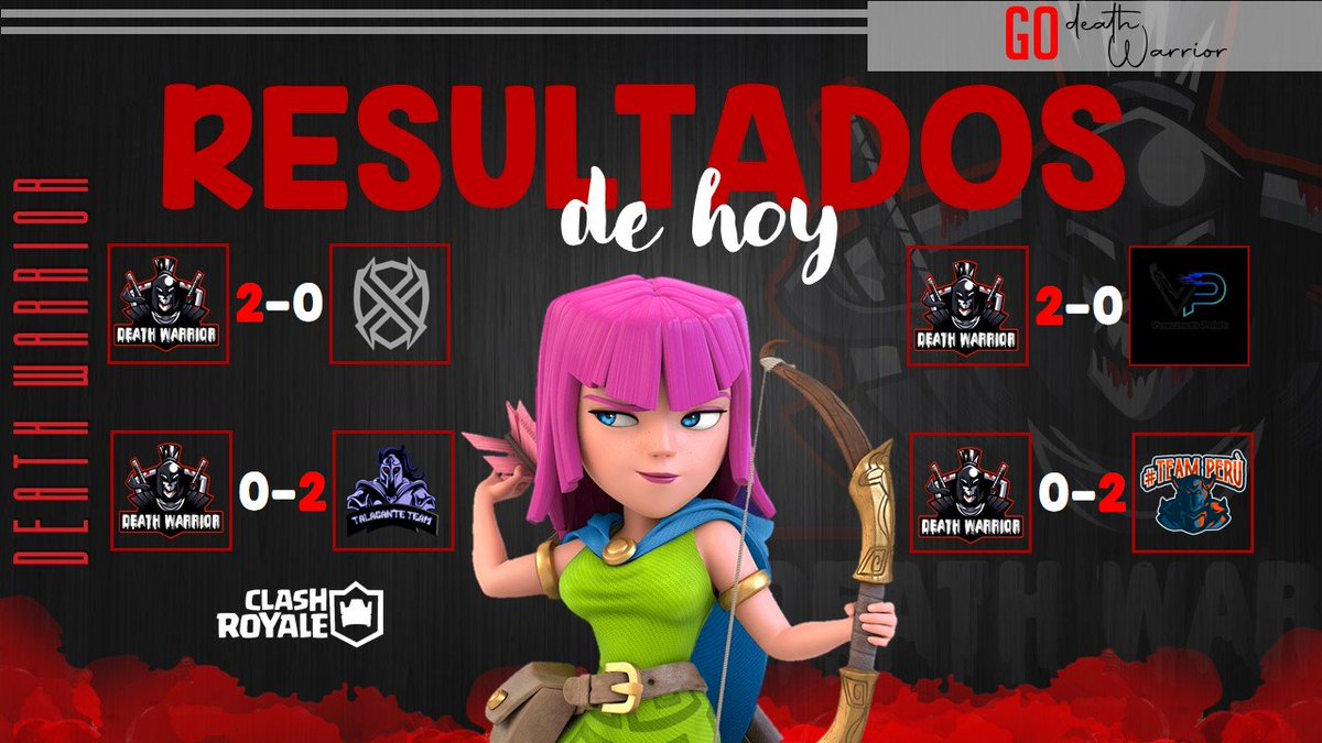 #CR | RESULTADOS 

Día regular 🥶

🏆 | <a href="/LigaMorgue/">Liga Morgue ⚰️</a> [R1]
🆚 | @XplicitLA
🎯 | 2-0 (W.O.) ✅

🏆 | <a href="/CHLIGA2/">CHL • SUPERLIGA •</a> [4tos]
🆚 | <a href="/CrTalagante/">Talagante Team</a>
🎯 | 0-2 ❌

🏆 | <a href="/TYliaster/">Team Yliaster</a> [R2]
🆚 | <a href="/Venepride/">Venezuela Pride</a>
🎯 | 2-0 ✅

🏆 | <a href="/DCC_Open/">Diamond Challenger Cup</a> 22 [Tercer lugar]
🆚 | <a href="/TeamPeru_CR/">#Team Perù🇵🇪</a>
🎯 | 0-2 ❌

#GoDW
🎨 | <a href="/CaveQs/">QS I Cave</a>