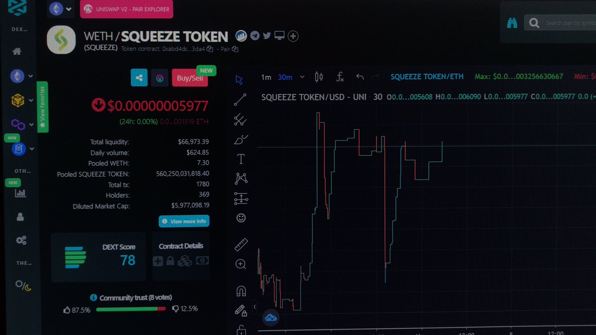 AzScopedOutTact's tweet photo. Great entry point for true investors looking to 10x their investment! True Diamond hands understand true meaning behind Actual Utilities 🤌🏻
⭐️ @TheSqueezeToken ⭐️
#SqueezeToken #SqueezeStats #RugFree #Crypto #investing #SqueezeTokenFinancial 🔑 https://t.co/ZsQr9EPogW