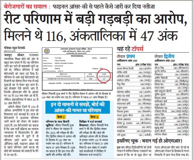 vijaysharmahnd's tweet photo. रीट : परिणाम में गड़बड़ी का आरोप। 
@rpbreakingnews @GovindDotasra @DrKirodilalBJP https://t.co/AE8zS9ukhQ