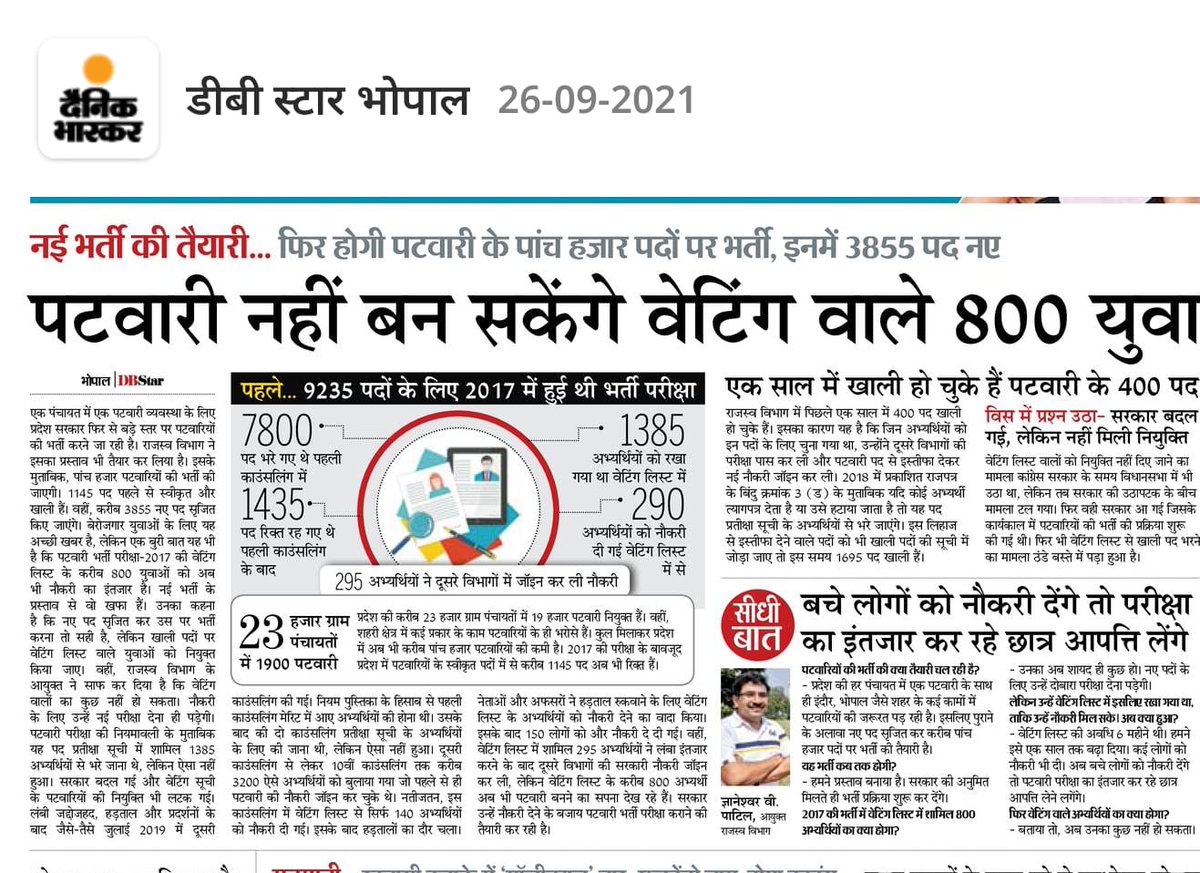 <a href="/mprevenuedeptt/">Revenue Department, Madhya Pradesh</a> <a href="/GovindSingh_R/">-</a> #चयनित_पटवारी_अभ्यर्थीयों को नियुक्ति दीजिये 2018से बाटजोह रहे है,आप जानते है कहा सुधार करना है और #चयनितो का नियुक्ति का रास्ता साफ कीजिये <a href="/ChouhanShivraj/">Shivraj Singh Chouhan</a> <a href="/OfficeOfKNath/">Kamal Nath</a> <a href="/bhargav_gopal/">Gopal Bhargava</a> <a href="/DainikBhaskar/">Dainik Bhaskar</a> <a href="/ABPNews/">ABP News</a> <a href="/ZeeMPCG/">Zee MP-Chhattisgarh</a> <a href="/BJP4MP/">BJP Madhya Pradesh</a> <a href="/INCMP/">MP Congress</a> <a href="/BansalNewsMPCG/">Bansal News</a> <a href="/News18MP/">News18 MadhyaPradesh</a>