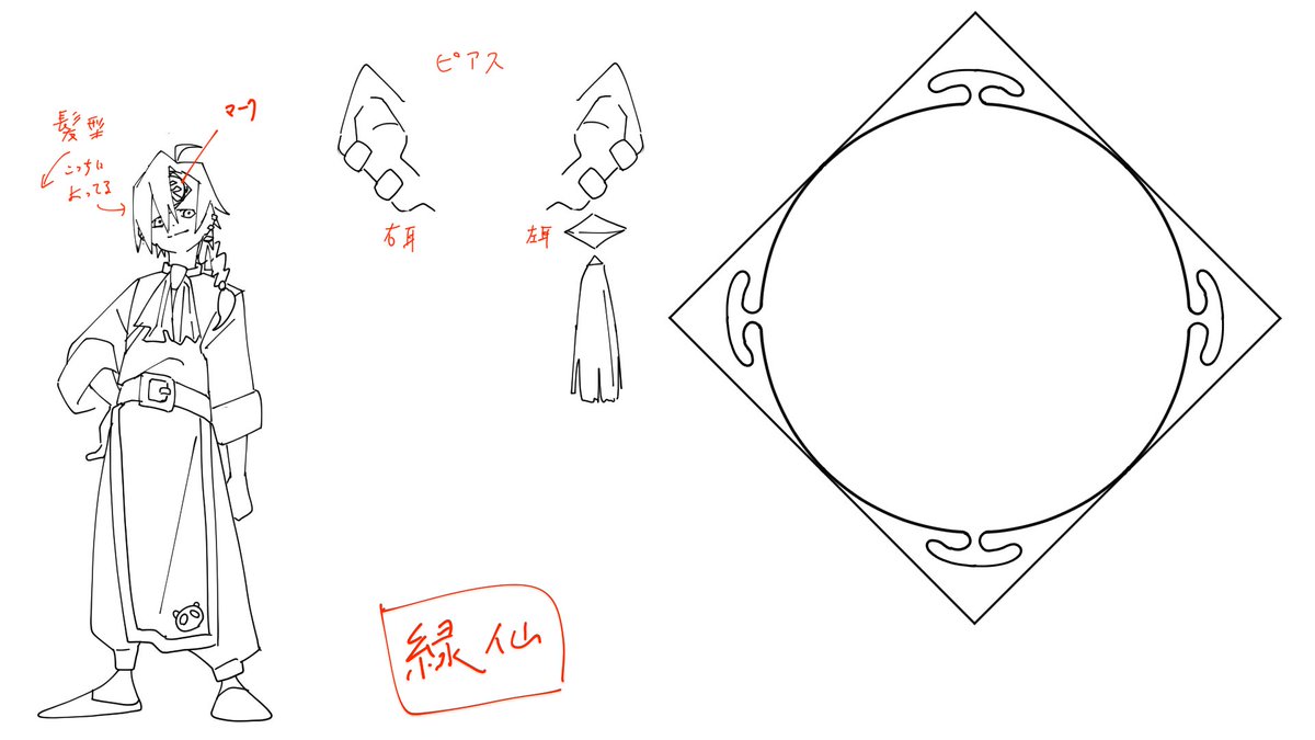 役職と生物学的な種族で呼ばれるモブたち 