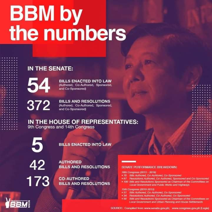 AsisD03's tweet photo. #ProtectMarcosJr 
For The Country and the People https://t.co/RbnclJ18JG