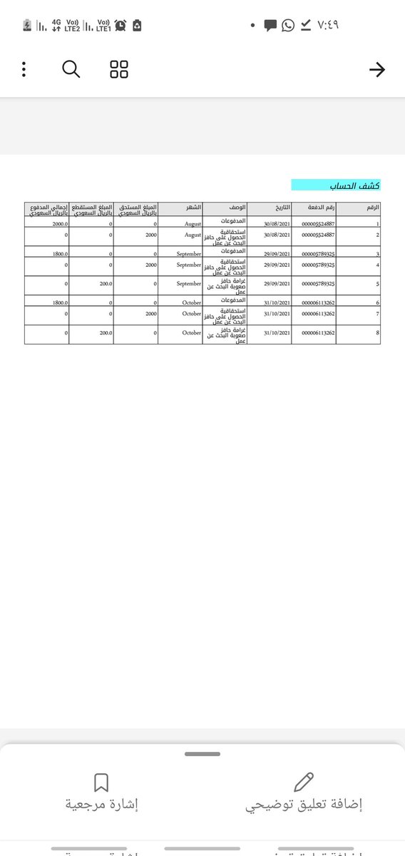 Es_R44's tweet photo. @HRDFNews #حافز ...
ليش خاصمين علي حضرت الدورات التدريبيه بدروب وماكان علي مهمات هالاسبوع ابي اعرف ليش خاصمين علي !!! https://t.co/rwjLoSfwSI