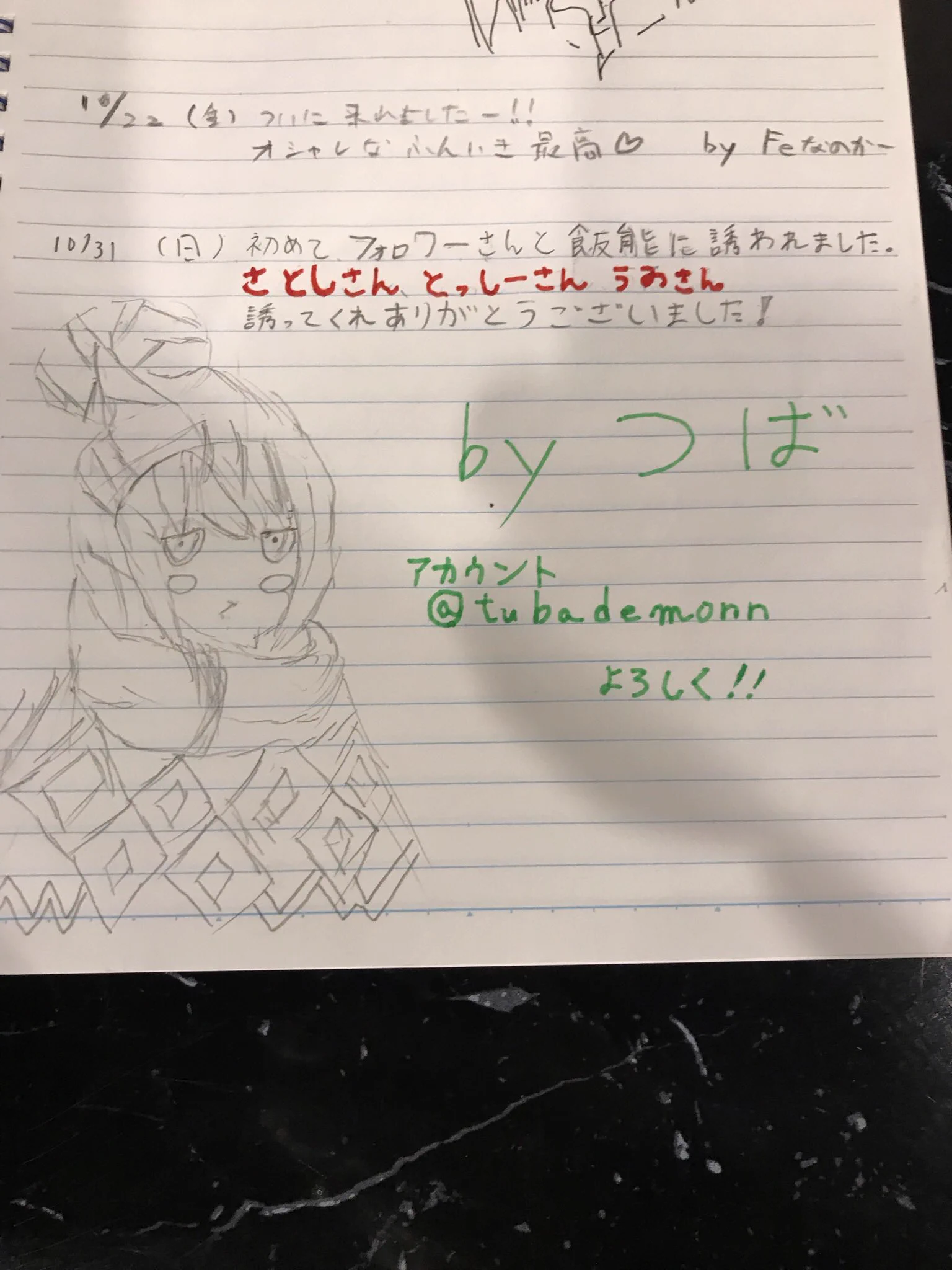 @fukku7010gmail1 僕も下手ですが、飯能でしまりんの絵を描きましたが、僕も今の漫画の人と一緒のつぶやきだなっと感じましたw 