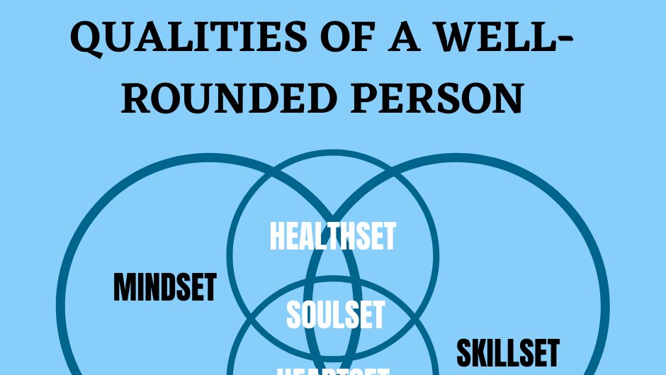WHY DO THESE QUALITIES MATTER?

Most work hard on mindset. Are improving skills and looking to be healthier to find that edge in business/life.

How many work on heart and soul?

To learn more, click this link 
↓↓↓
facebook.com/luketrappelthe…