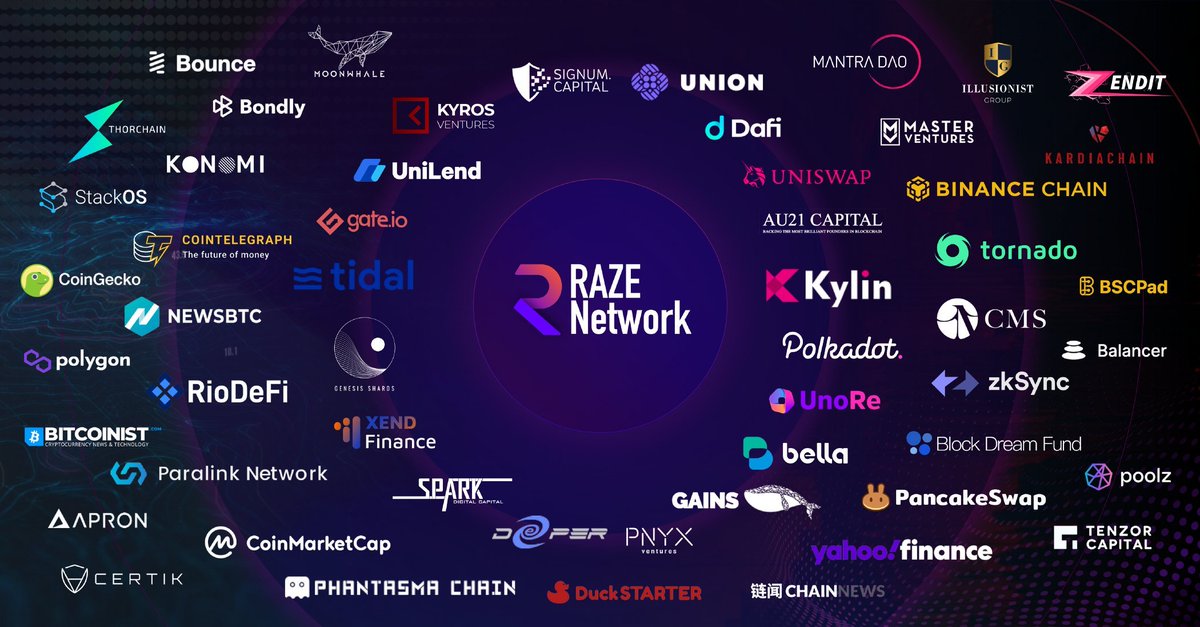 techryper's tweet photo. $RAZE 🔥#RAZENETWORK PARTNERS..      
✅yatırımcı ve ortakları.. https://t.co/sd0mjDZMA5