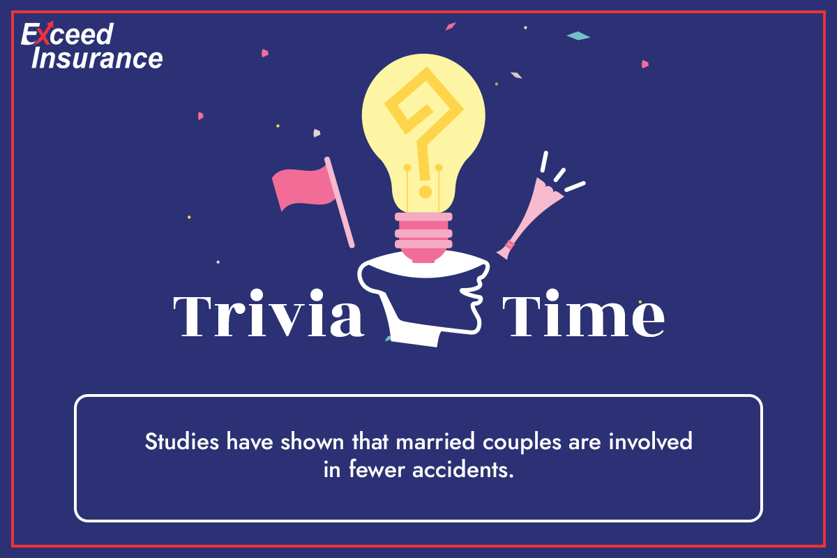 ExceedInsAgy's tweet photo. That's why the premiums for married couples cost a lot less than those who are unmarried.
#Insurance #ExceedInsurance https://t.co/jxDOWysi3t