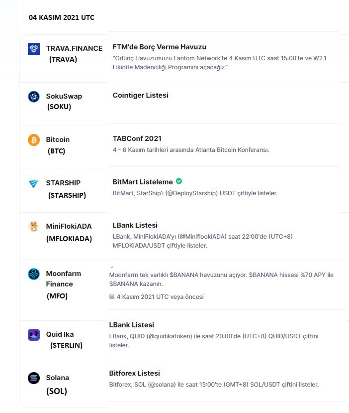 FamilyIco's tweet photo. 4 Kasım güncel altcoin haberleri:
#Trava #SOKU #btc #starship #MFLOKIADA #mfo #sterlin #Solana https://t.co/lwDlJDNqga
