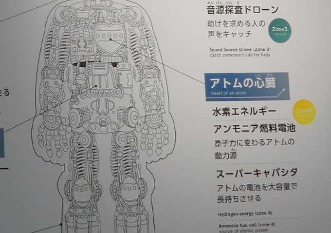 表現規制の話
今更だけど
世間の合意を得て、創作を駆逐するって言うのは、鉄腕アトムやドラえもんの原子炉搭載設定が、変えられてしまうって言うのと同じなんよ

手塚治虫作品はセーフとか言ってたけど、もう既に手塚作品にも藤子不二雄作品の首にも手が掛かってる 