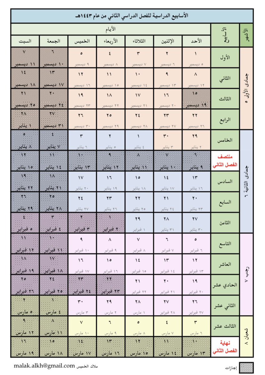 malak_alkh's tweet photo. @3madAlshareef هنا تفصيل للأسابيع الدراسية والأشهر والإجازات لكل فصل دراسي.. جهد خاص مني وأرجو به النفع العام 🙏🏼 https://t.co/8X9pwQ3NJX