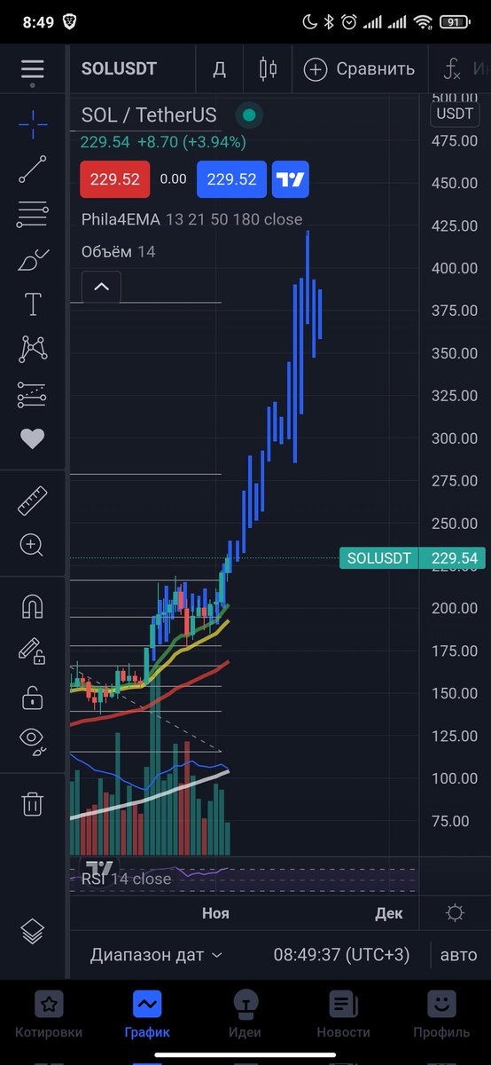 fariik_00's tweet photo. @theo_crypto99 Легко https://t.co/zLIbGKUKvK