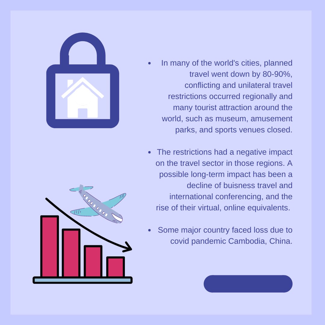nafwintourism's tweet photo. Impact of the COVID-19 pandemic on tourism
Credits:
Khushi (Content)
Komal (graphics)
#travelexperiences #tourismexperience #naf #ngo #ngoindia #india #travelling #explore #foryou #travel #travelguideindia #tourist #wanderlust #igtravel https://t.co/EJw4oKgPuH
