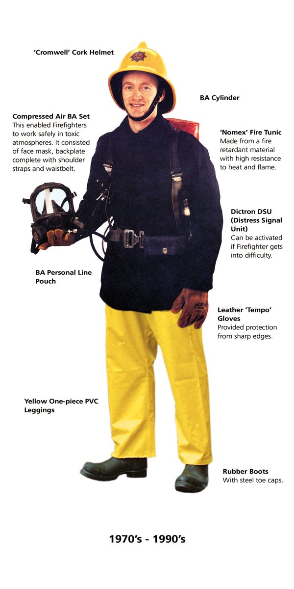 MuseumScotFire's tweet photo. Day 5 of #Museum30 and we're highlighting the iconic uniforms from the 1970-1990s. Okay it's more than Five things but we couldn't resist! How many of you remember wearing this uniform? Bonus points if you drop ππΎ a picture of yourself in it!
#fireuniform #Retro #scotland https://t.co/6XCNjWlYy8