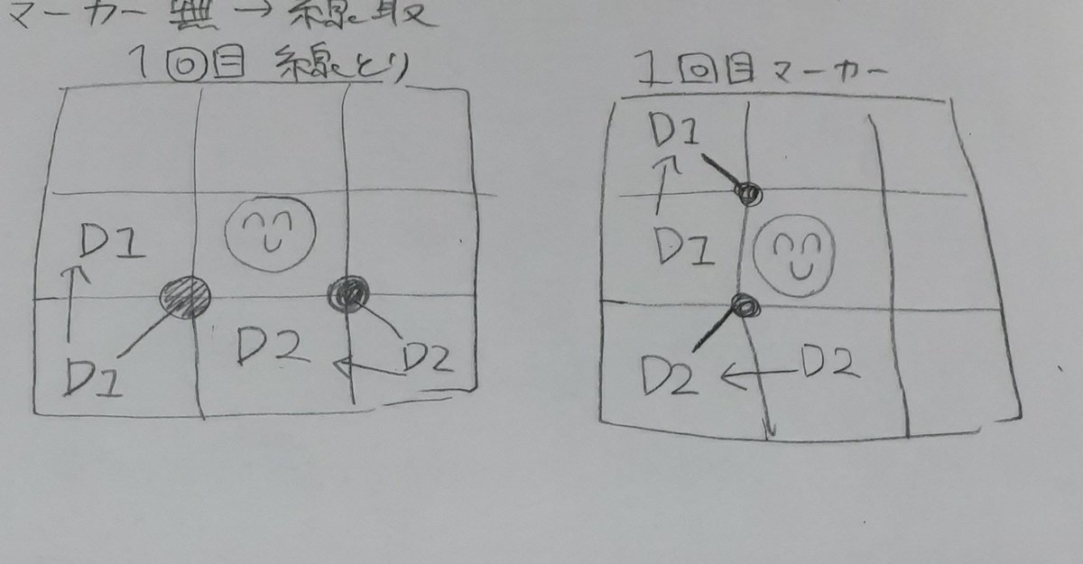 頭追い付かなくて草 