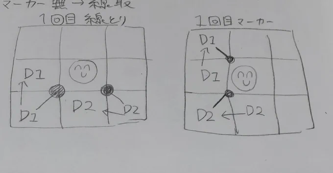 頭追い付かなくて草 