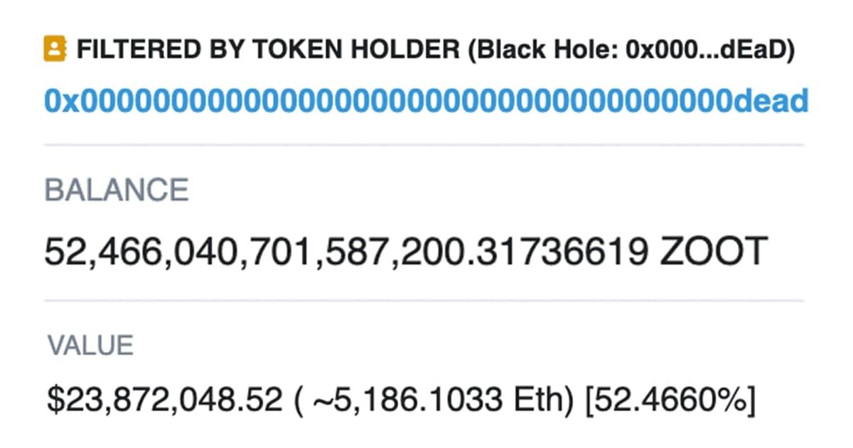 📍 Every day in the last three days, the volume of ZOOT has surpassed millions of dollars. The bigger the transaction volume, the quicker the token burn happens, due to the deflationary process.
📍 The total amount of tokens burnt was 52.46 percent of the total supply. 
$ZOOT