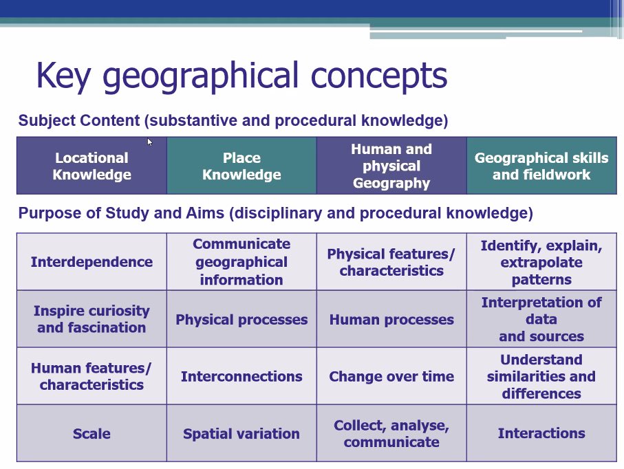 Clavering Humanities tweet media