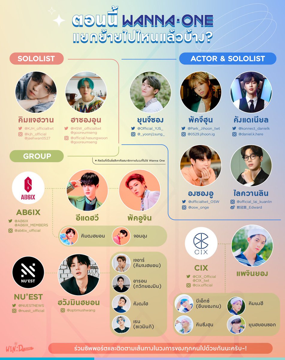 • หอวออานอ • tweet media