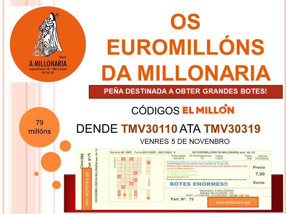 a_lotaria's tweet photo. 79.000.000€!
Aquí están os códigos de EL MILLÓN.
En https://t.co/Eo45IceHT3 podedes adquirir a vosa participación.
#lotaría, #lotería, #ilusión, #sorte, #suerte, #amillonaria, #peñaamillonaria https://t.co/I5shzQ5cPN