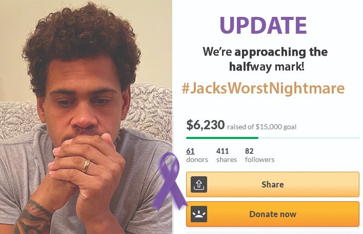Forensic_Video's tweet photo. We’re approaching the halfway mark! Thank you all for your support. Please #ReTweet to help us reach the goal and end #JacksWorstNightmare
https://t.co/oWt8ewBL7Z
 #Cancer #Donate #RetweeetPlease https://t.co/xBWPEspZEl