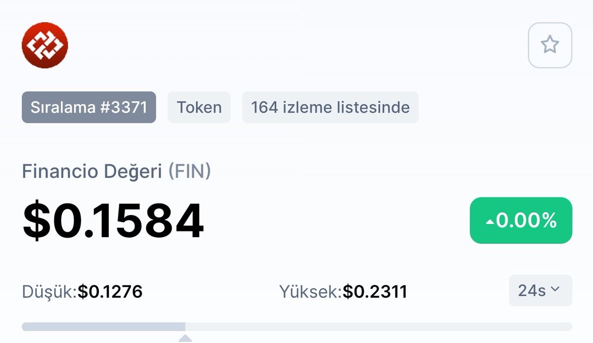 TraderGain's tweet photo. FINANCIO TOKEN #FIN aldım. 

BSC :

0x09e7e61f28e83c7bac827a0ec9dcd800ce4b4cc1

#PancakeSwap #sol #ETH #btc #altcoin https://t.co/R1P7PwbRej