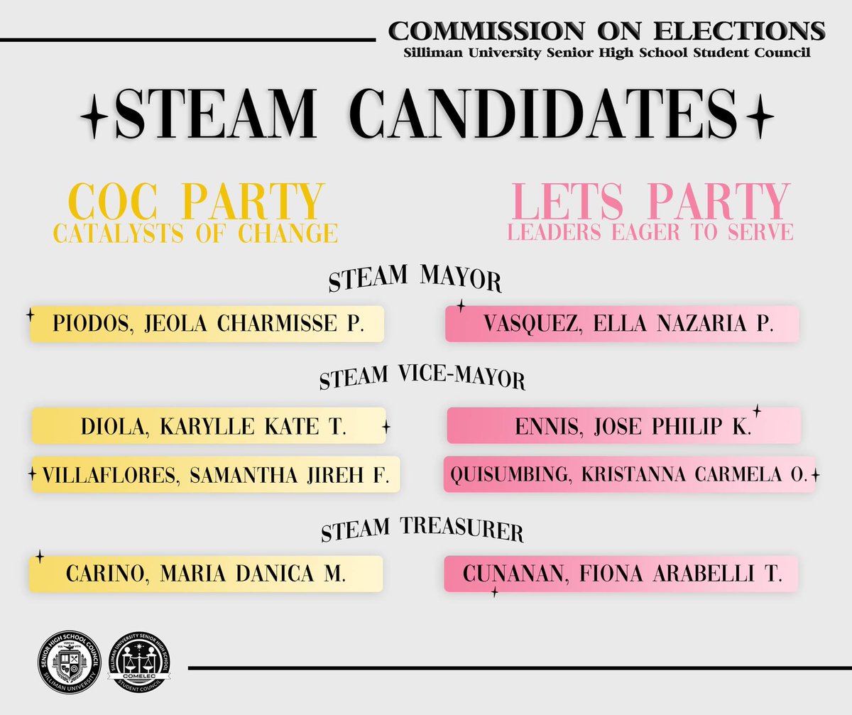 sushssccomelec's tweet photo. The COMELEC hereby declares the final list of candidates for the SUSHSSC for the ๐๐ฟ๐ฎ๐ฑ๐ฒ ๐ญ๐ญ ๐ฅ๐ฒ๐ฝ๐ฟ๐ฒ๐๐ฒ๐ป๐๐ฎ๐๐ถ๐๐ฒ Elections for year 2021.
Election day will be November 19, 2021, Friday.
YOUR VOTE, YOUR VOICE!
#CanVoteWillVote
#sushssc11OnELEC2021
#LabanSeniorHigh https://t.co/2wyT9E5zBr