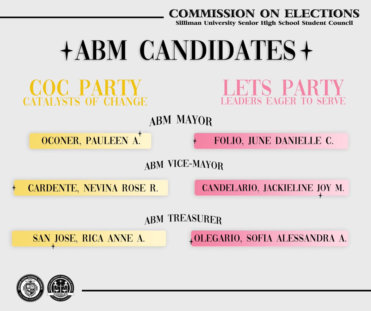 sushssccomelec's tweet photo. The COMELEC hereby declares the final list of candidates for the SUSHSSC for the ๐๐ฟ๐ฎ๐ฑ๐ฒ ๐ญ๐ญ ๐ฅ๐ฒ๐ฝ๐ฟ๐ฒ๐๐ฒ๐ป๐๐ฎ๐๐ถ๐๐ฒ Elections for year 2021.
Election day will be November 19, 2021, Friday.
YOUR VOTE, YOUR VOICE!
#CanVoteWillVote
#sushssc11OnELEC2021
#LabanSeniorHigh https://t.co/2wyT9E5zBr
