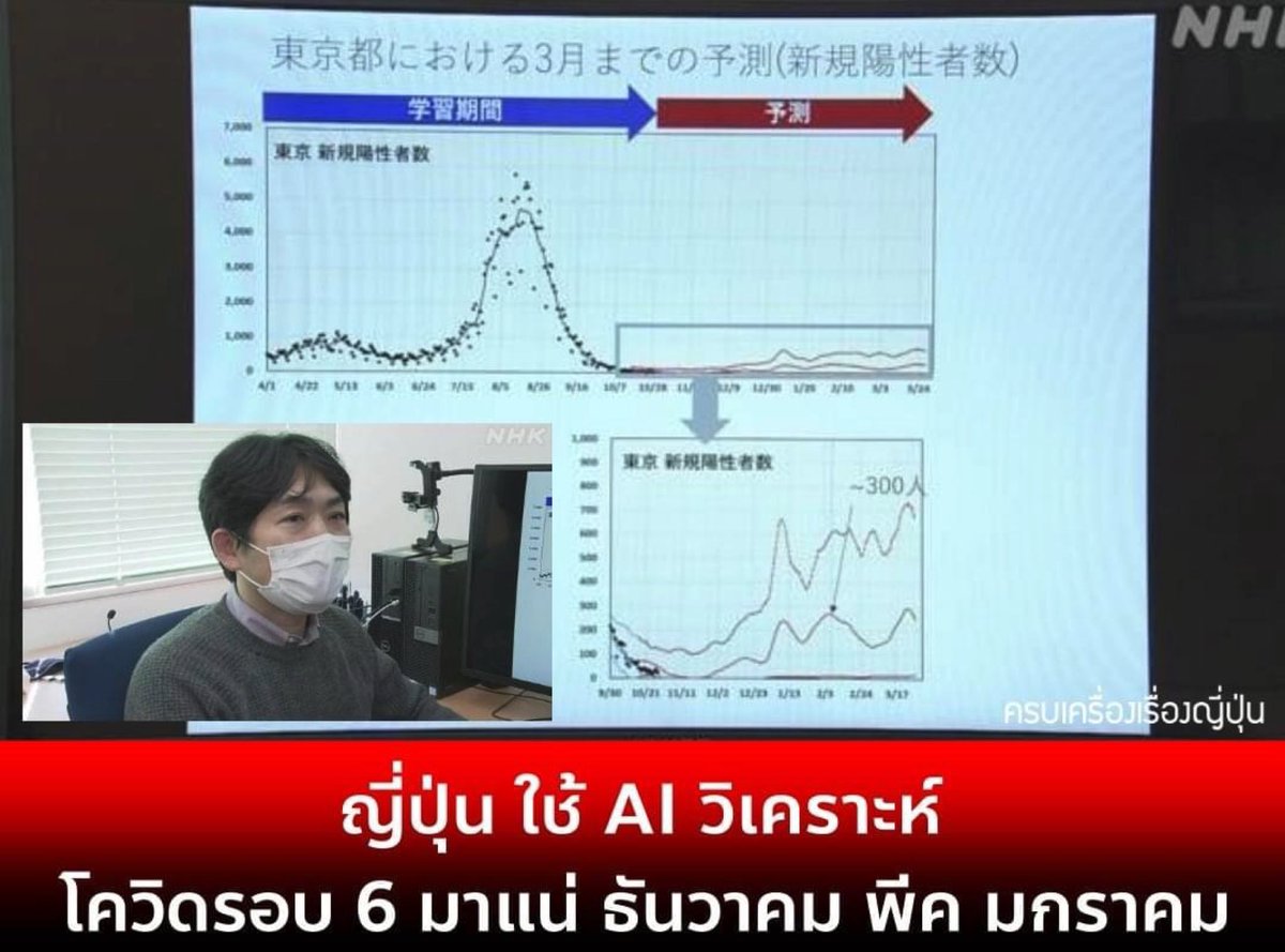 allaboutsadden's tweet photo. ญี่ปุ่นวิเคราะห์เตรียมรับมือโควิดรอบ 6 กันแล้ว พร้อมทั้งเตรียมเตียงไว้ด้วย แต่ที่ไท��ยังซื้อ-ขายสิทธิ์ฉีดวัคซีนกันอยู่เลย เพราะรัฐบาลจัดการล้มเหลว คนรับกรรมคือ ประชาชน!! #ขายสิทธิ์moderna https://t.co/Mq43mDQDZS