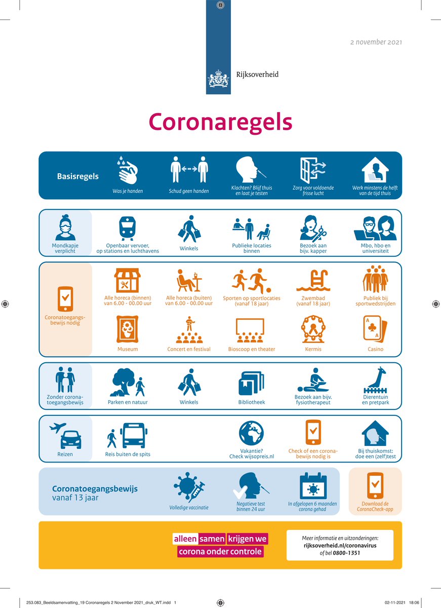 Nieuwe Coronaregels #samensterk