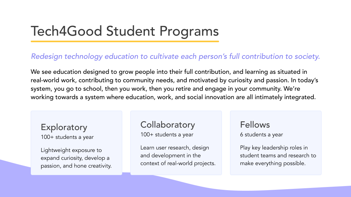 tech4good_ucsc's tweet image. TODAY is Giving Day @ UCSC 🎉😀🙏💙 Learn about Tech4Good & read student stories. If they inspire you, join us in our mission to redesign education to cultivate each person’s fullest contribution! bit.ly/3EivZTI #PublicInterestTech #give2UCSC @BaskinEng