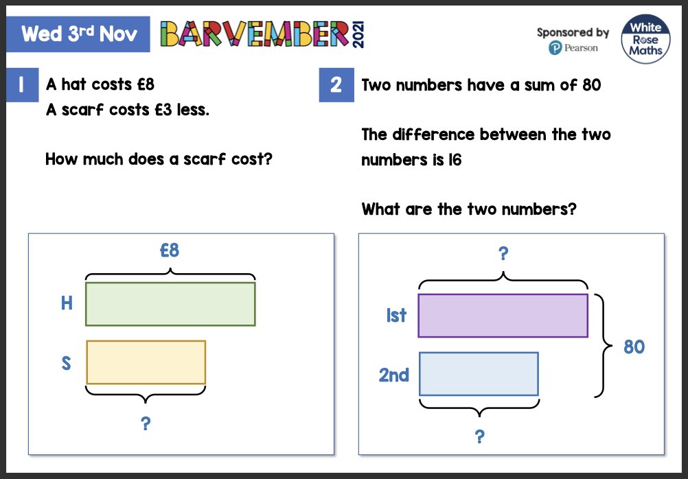 JMcDermidRad's tweet photo. Today we had a go at @WhiteRoseMaths #Barvember2021 challenge. We worked independently to solve question 1, but used our teamwork skills to solve question 2. @ReptonADMaths #barmodel #problemsolving https://t.co/r5iDGTeGvc