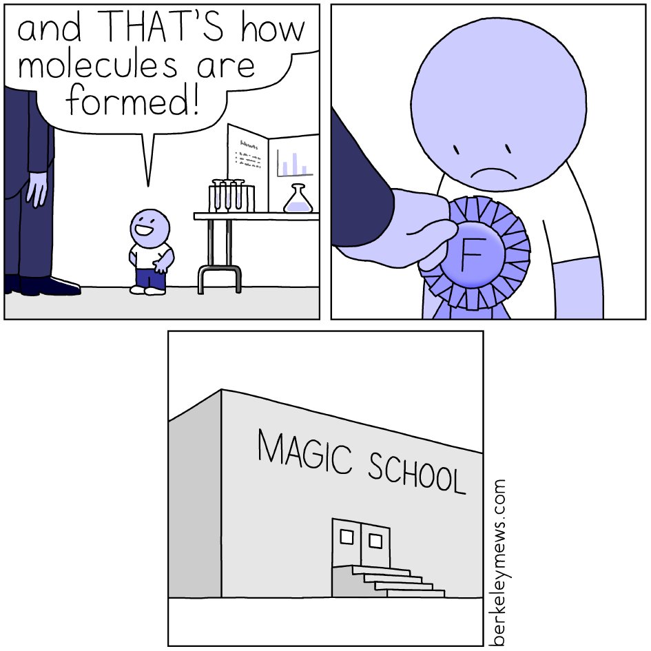 comics about school 