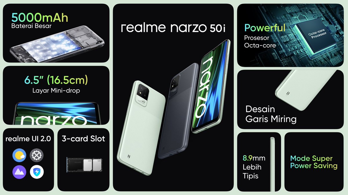 Как перезагрузить realme 50. Новый смартфон Realme Narzo 50i Prime. Realme Narzo 50a 128 ГБ. Realme Narzo 50i характеристики. Realme Narzo 50i чехол.