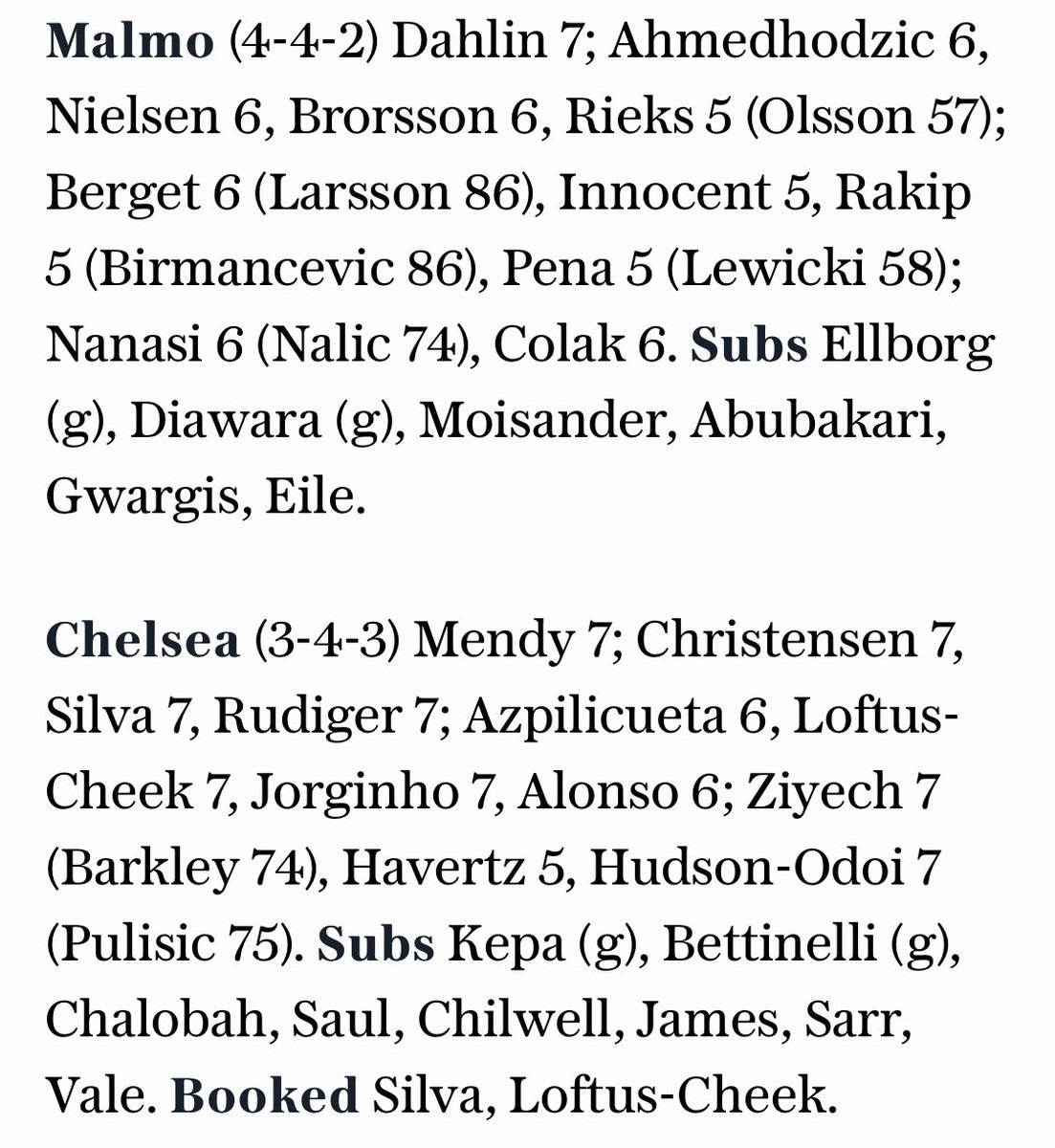 FredPavlidis's tweet photo. Nielsen från 8 till 4. Spelarbetyg från #MFFCFC i Daily Mail, Daily Telegraph, L’Equipe och Gazzetta dello Sport https://t.co/IuWEaRbh7q