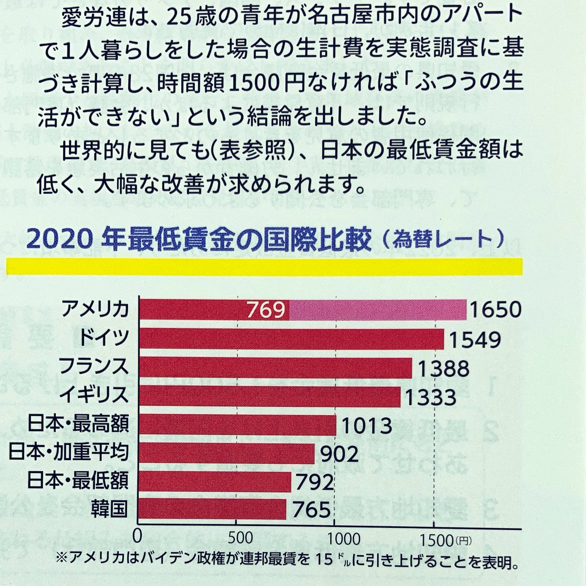 働くもののいのちと健康を守る全国センター いの健全国センター Inoken Nc Twitter