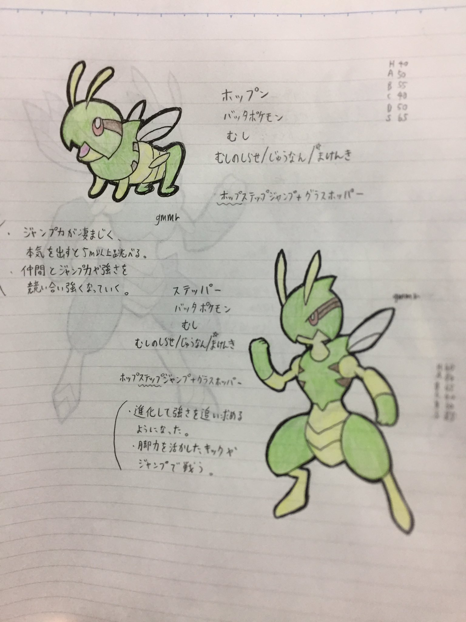 Twitter 上的 オリポケの茱萸丸 ぐみまる ミチロク地方虫取り大会 虫ポケモンを専用のコンペボールで捕まえ レア度や強さを競う大会 序盤 虫のホップンは勿論ケンカマ等の虫取り大会限定のポケモンもいる エンディング後には虫ポケモンの種類が増え カイロスだ