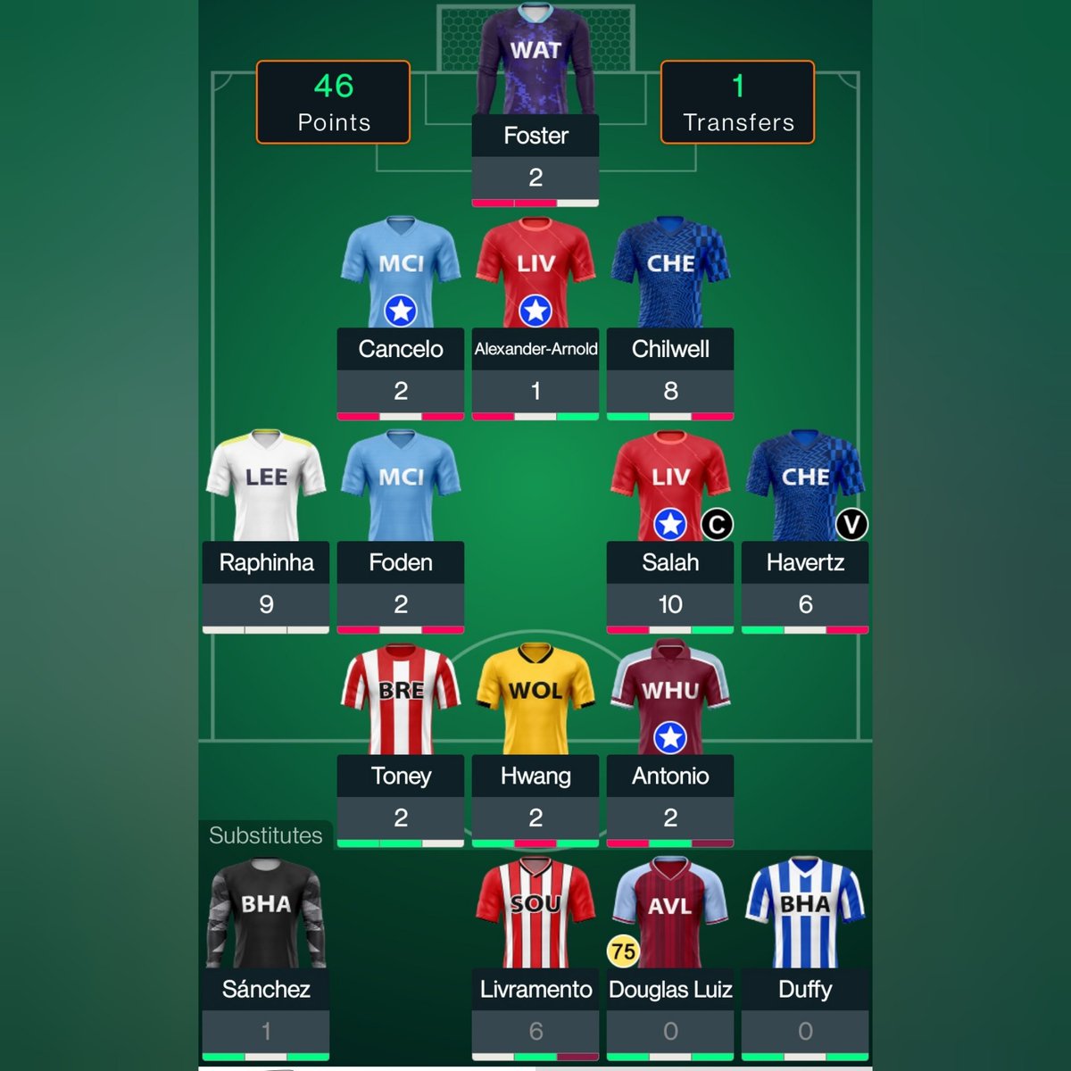 FplAnatomy's tweet photo. ⚡ GAMEWEEK 10 Review 
⚡Read the Thread ⬇️
⚡ Overall Rank 207,096 to 224,876⬇️
⚡India Rank 9,584 to 11,144⬇️
⚡46 points this week. A small Red arrow.
#FPL #FPLCommunity  #FPLDaily @OfficialFPL #fplmate #fpltips @ManUtd  @PLforIndia https://t.co/T296mPWNp7