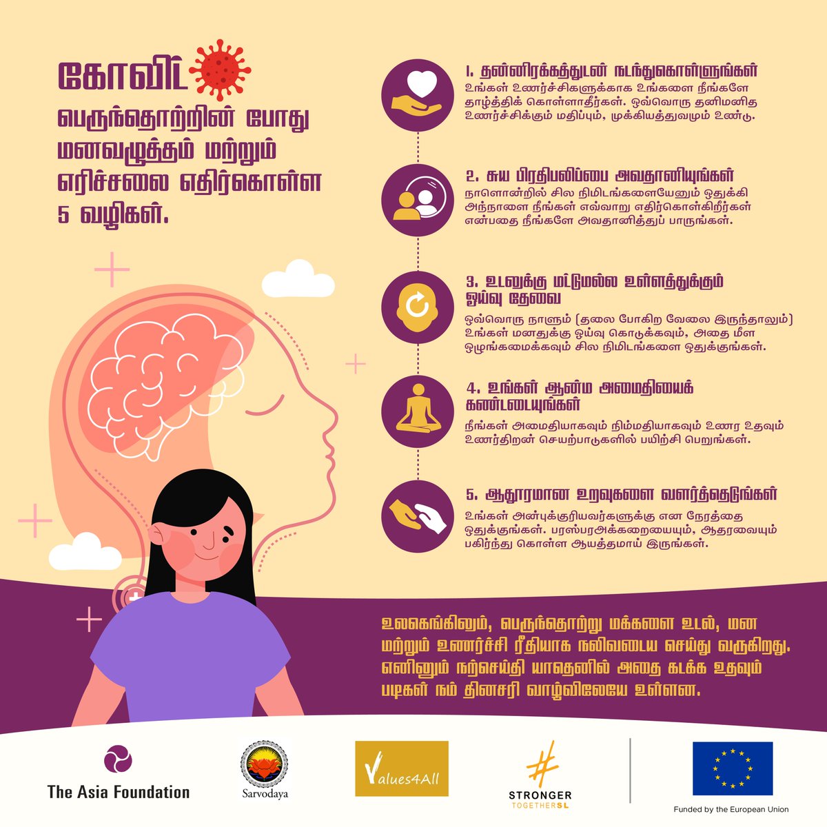 Values4A's tweet photo. The #pandemic is causing people to run out of steam, #physically, #mentally, and #emotionally. These daily steps will help us and others emerge from this stronger, together๐๐๐
#StrongerTogetherSL #Values4All #NewNormal #COVID19 #COVID19LK #SriLanka #lka #MentalHealth https://t.co/SvJvThW0OA