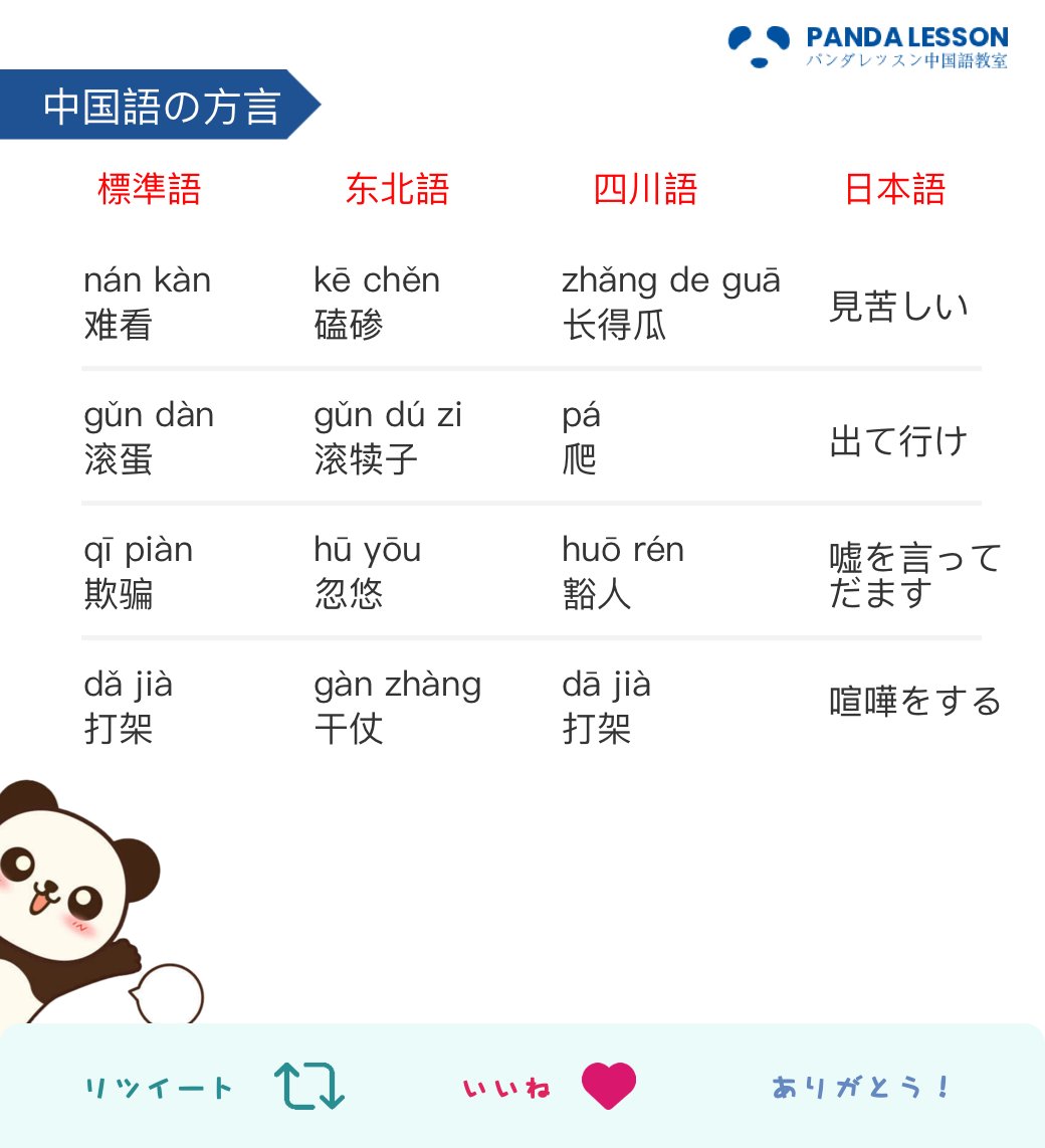 Top Tweets For 中国語学習 On Twitter Twstalker