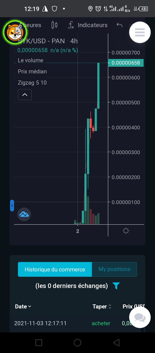 BytokenMETA tweet media