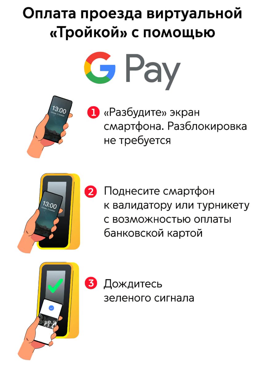 Московский транспорт tweet media