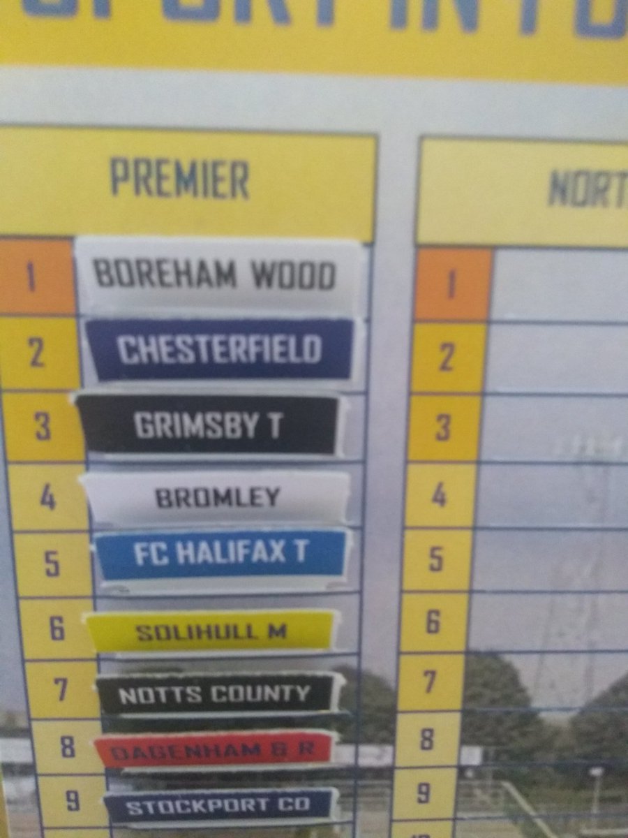 Well, this is getting exciting. Win our game in hand and we go top