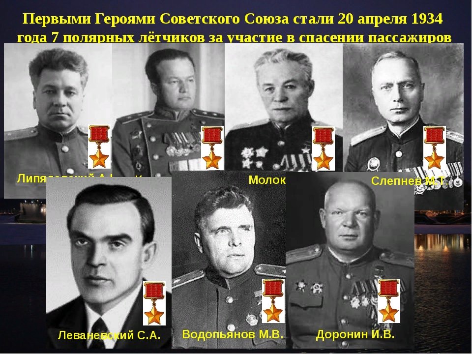 первые герои советского союза челюскинцы. летчики герои советского союза ляпидевский леваневский. анатолий васильевич ляпидевский. семь летчиков героев советского союза. ляпидевский анатолий васильевич герой советского союза.