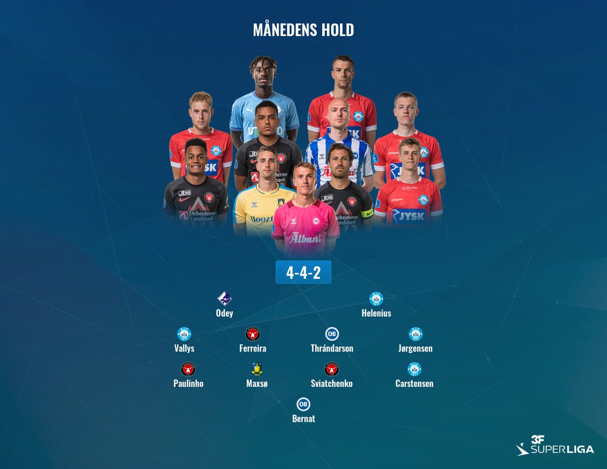 3F Superliga tweet media