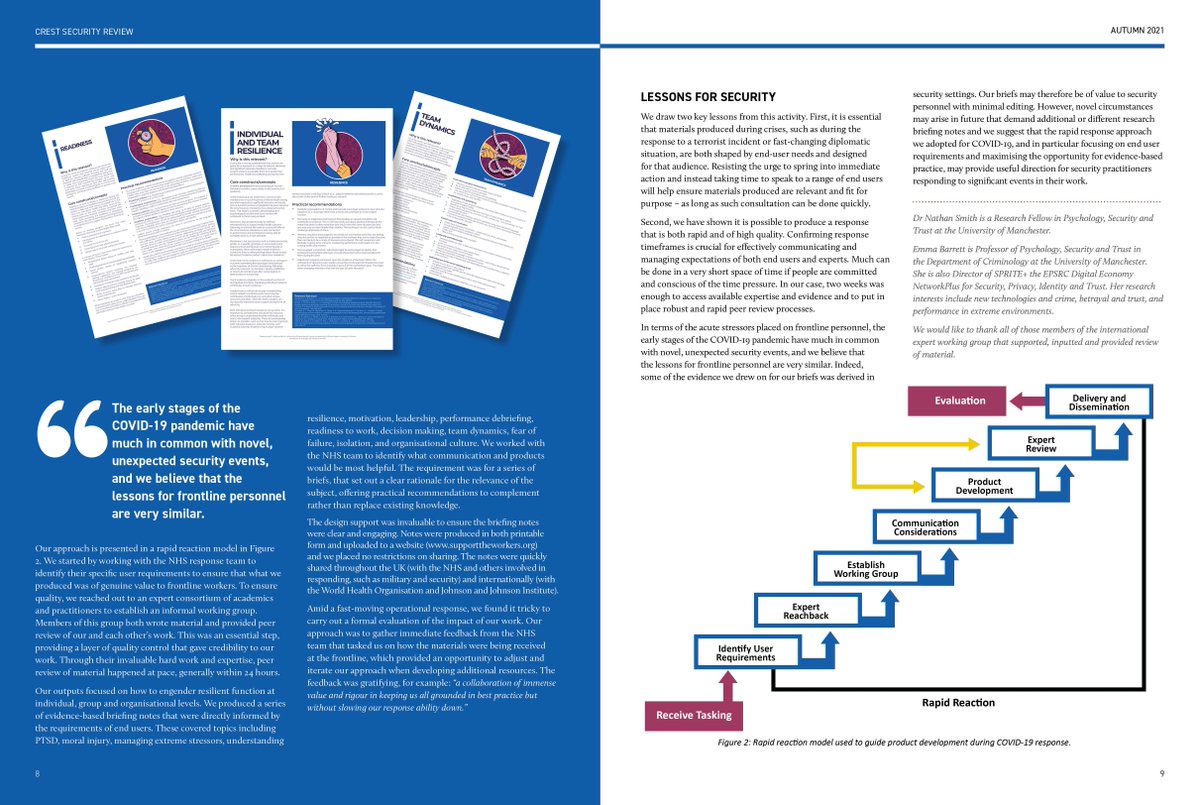 crest_research's tweet photo. Lessons from a rapid response: How one team’s rapid response process to COVID-19 can be applied to similarly demanding situations ⬇️ By @DrNathanJSmith and @crimepsychblog #COVID19 #CSR12 https://t.co/nIVeS4lz6Q https://t.co/8KOtPZikz7