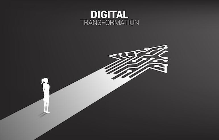 TechTimeTexas's tweet image. 56% of CEOs are prioritizing #DigitalTransformation in 2021, up 2% from 2020! See what @TechRepublic believes is driving this increase - including greater agility, #productivity and higher #profitability! oal.lu/Hnk16
