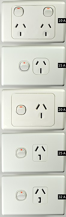 I had no idea that Australian AS3112 sockets went up to 32A.